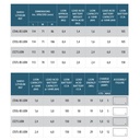 Bateria Lithium CRFX250(04-16) TE250/300(14-16) XC-F450(08-16)